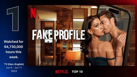 fake profile netflix cast|Fake Profile (TV Series 2023)